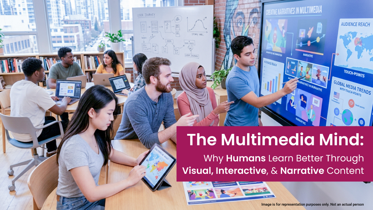 The Multimedia Mind: Why Humans Learn Better Through Visual, Interactive, & Narrative Content